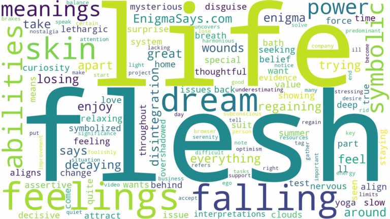 dreaming of flesh falling off and related dreams with their meanings in a word cloud