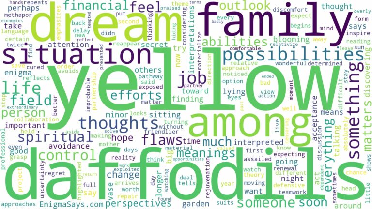 dream about yellow daffodils and related dreams with their meanings in a word cloud