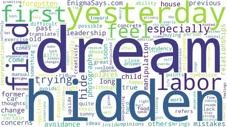 dream about yesterday and related dreams with their meanings in a word cloud