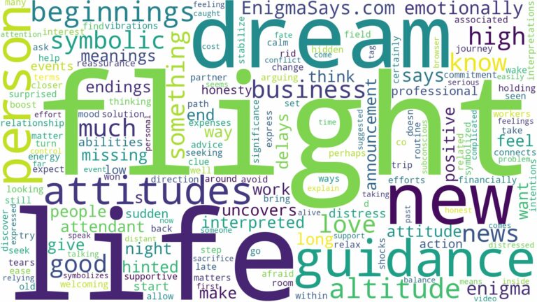 dream about flight and related dreams with their meanings in a word cloud