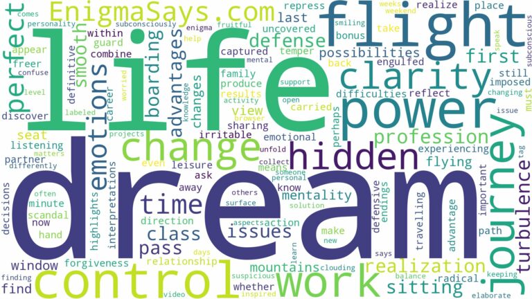 dream about flight journey and related dreams with their meanings in a word cloud
