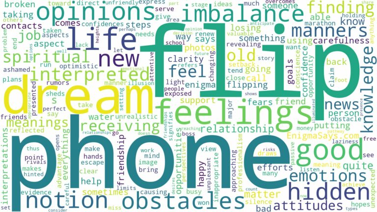 dream about flip phone and related dreams with their meanings in a word cloud