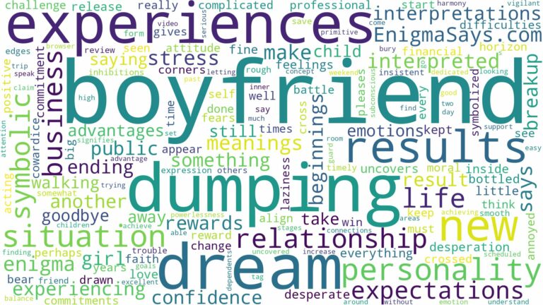 dreaming of your boyfriend dumping you and related dreams with their meanings in a word cloud