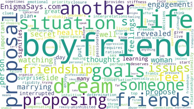 dreaming about your boyfriend proposing to someone else and related dreams with their meanings in a word cloud