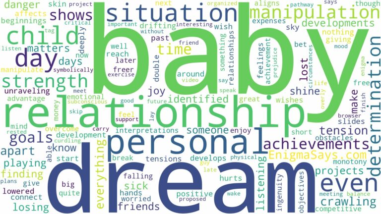 dream about your child as a baby and related dreams with their meanings in a word cloud
