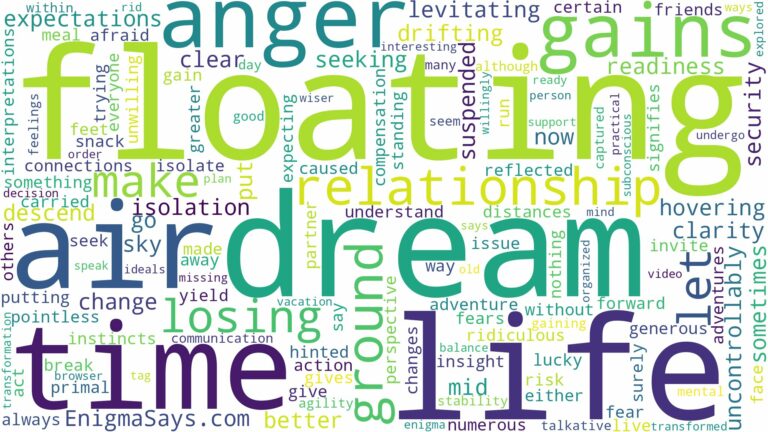 dreaming of floating and can't get down and related dreams with their meanings in a word cloud