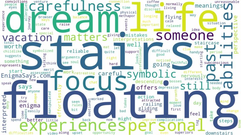 dreaming of floating down stairs and related dreams with their meanings in a word cloud