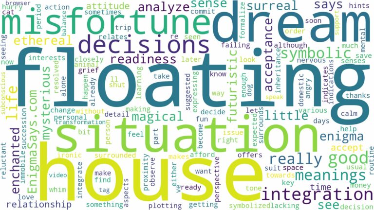 dream of floating house and related dreams with their meanings in a word cloud