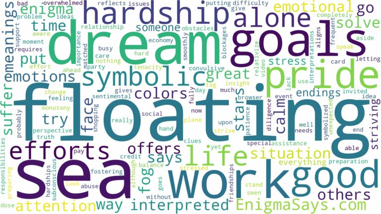 dream of floating in the sea and related dreams with their meanings in a word cloud