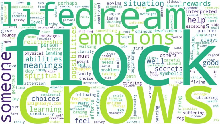 dream about flock of crows and related dreams with their meanings in a word cloud