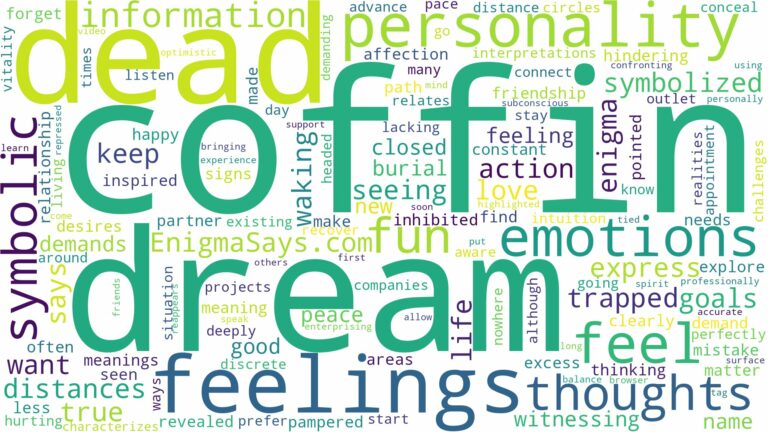 dream about yourself dead in a coffin and related dreams with their meanings in a word cloud