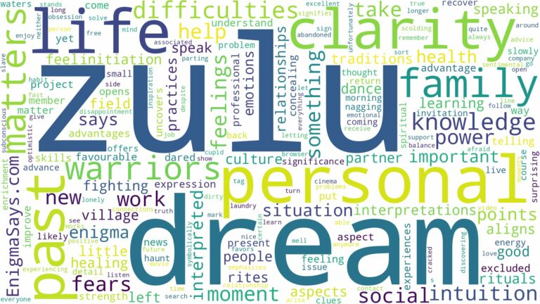 dream about zulu and related dreams with their meanings in a word cloud