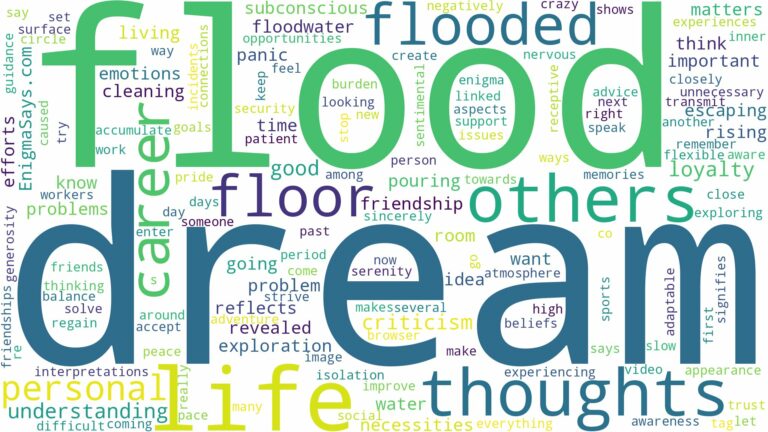 dream about flooded floor and related dreams with their meanings in a word cloud