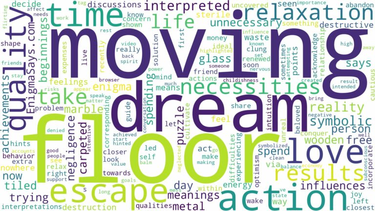 dreaming of floor moving and related dreams with their meanings in a word cloud