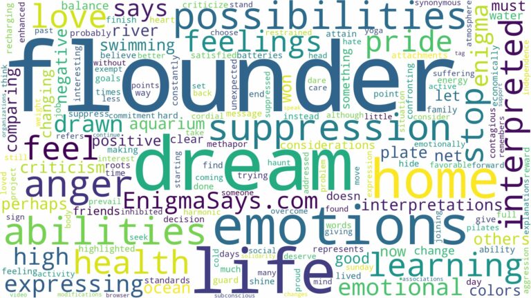 dream about flounder and related dreams with their meanings in a word cloud