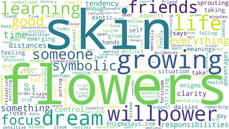 dreams about flowers growing from skin and related dreams with their meanings in a word cloud