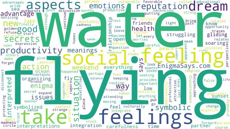 dreaming of flying above water and related dreams with their meanings in a word cloud