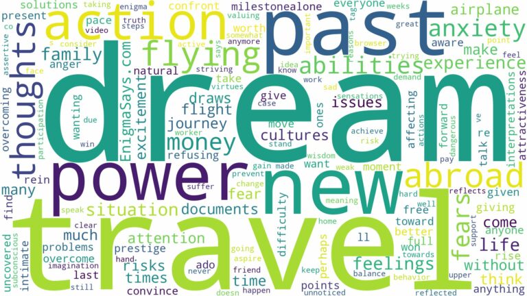 dream of flying abroad and related dreams with their meanings in a word cloud