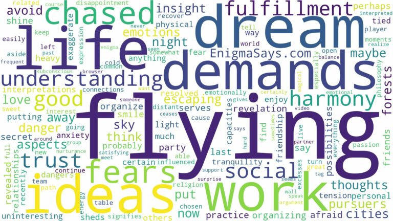 dreaming of flying and being chased and related dreams with their meanings in a word cloud