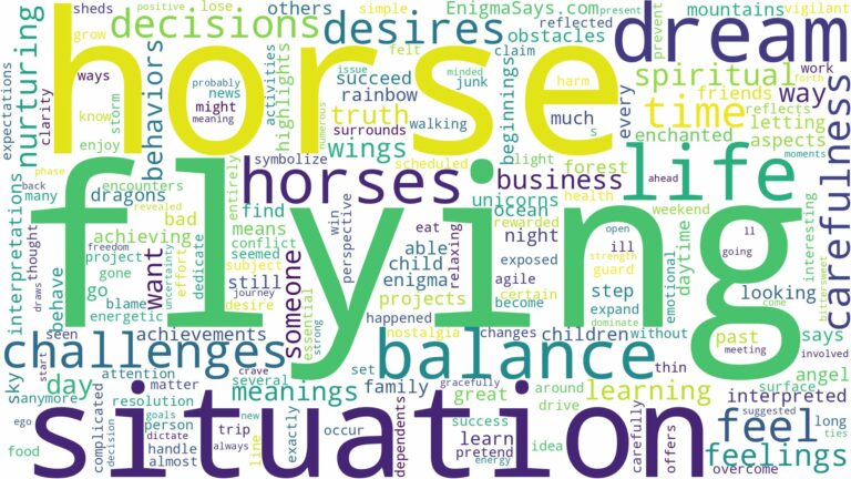 dream of flying horse and related dreams with their meanings in a word cloud