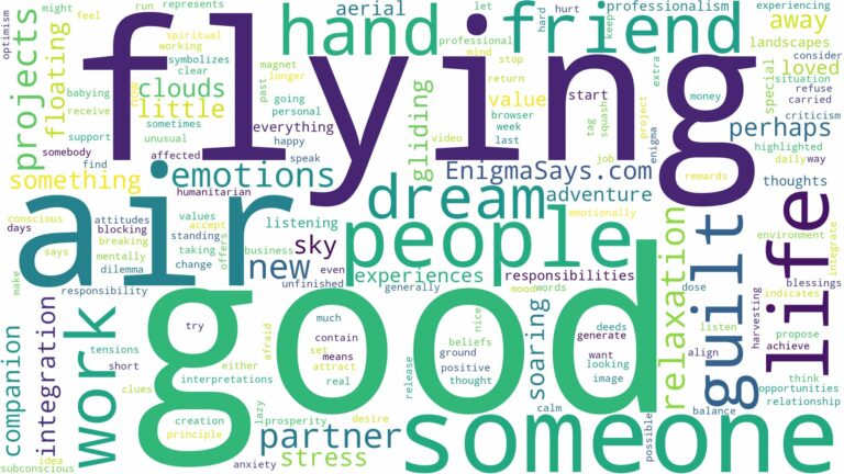 dreaming of flying in the air with someone and related dreams with their meanings in a word cloud