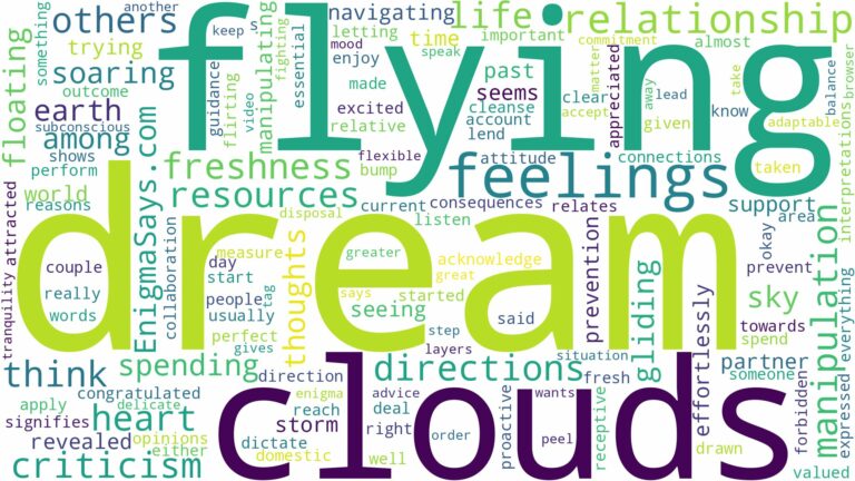 dream of flying in the clouds and related dreams with their meanings in a word cloud