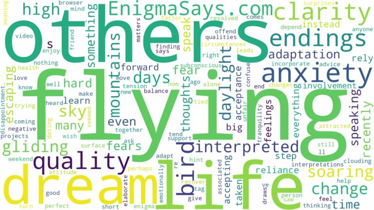 dreaming of flying like a bird and related dreams with their meanings in a word cloud