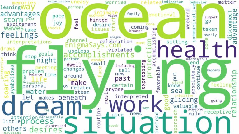 dreaming of flying over ocean and related dreams with their meanings in a word cloud