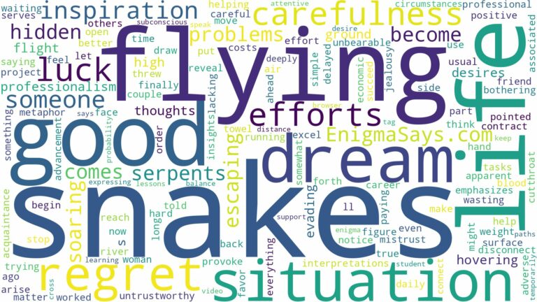 dreaming of flying over snakes and related dreams with their meanings in a word cloud