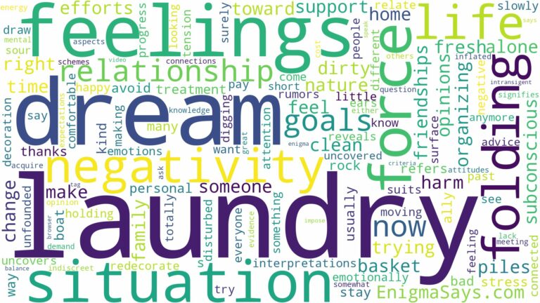 dream of folding laundry and related dreams with their meanings in a word cloud