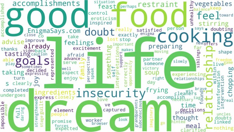 dreaming of food cooking and related dreams with their meanings in a word cloud