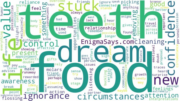 dream about food stuck in teeth and related dreams with their meanings in a word cloud