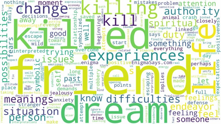 dream about a friend killed and related dreams with their meanings in a word cloud