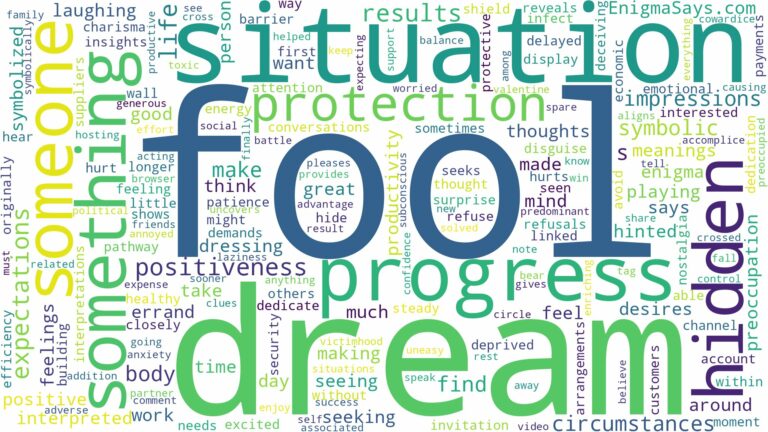dream about fool and related dreams with their meanings in a word cloud