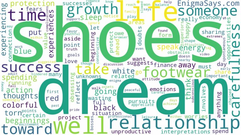dream about footwear and related dreams with their meanings in a word cloud