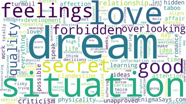 dream about forbidden love and related dreams with their meanings in a word cloud
