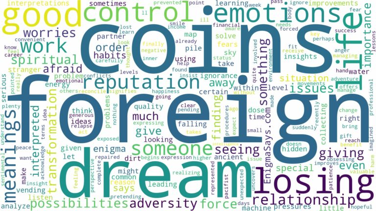 dream about foreign coins and related dreams with their meanings in a word cloud