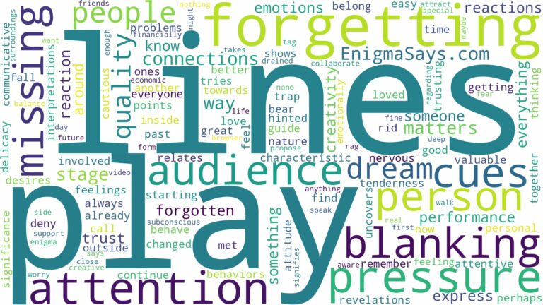 dreaming of forgetting lines in a play and related dreams with their meanings in a word cloud
