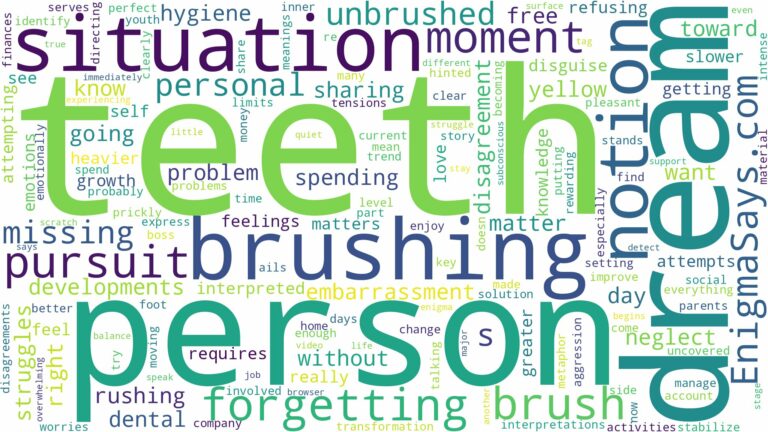 dreaming of forgetting to brush teeth and related dreams with their meanings in a word cloud