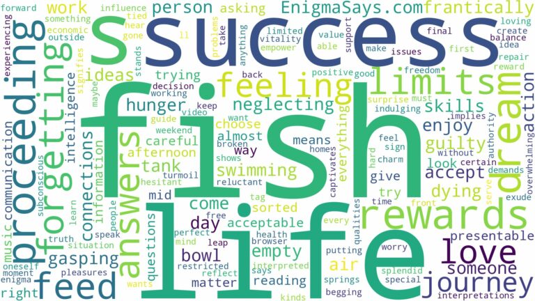 dreaming of forgetting to feed fish and related dreams with their meanings in a word cloud