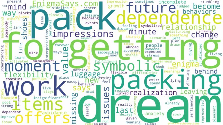 dream of forgetting to pack and related dreams with their meanings in a word cloud
