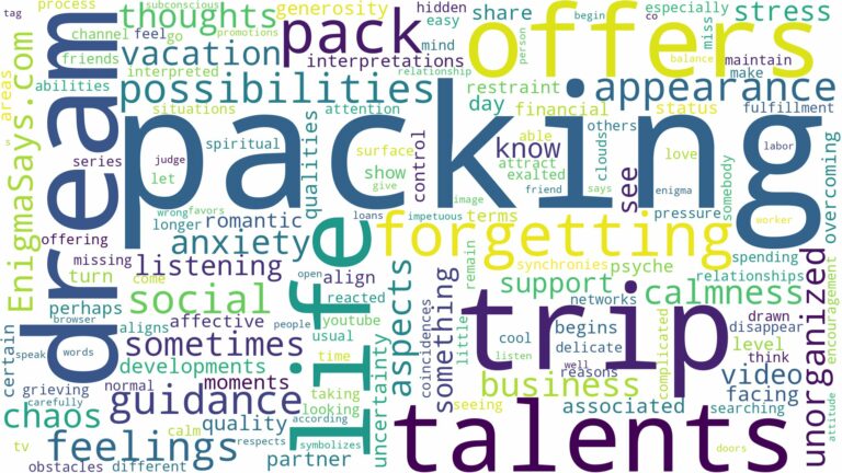 dreaming of forgetting to pack for a trip and related dreams with their meanings in a word cloud