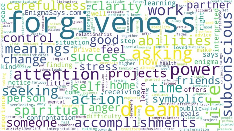 dreams about forgiveness and related dreams with their meanings in a word cloud