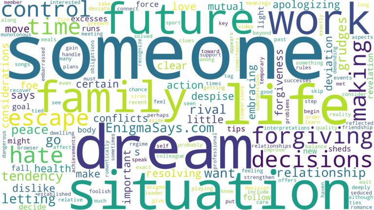 dreaming of forgiving someone you hate and related dreams with their meanings in a word cloud