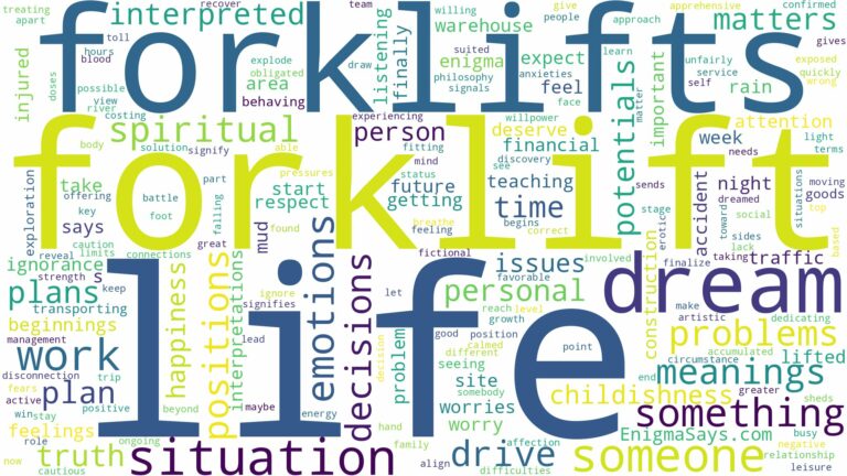 dream about forklift and related dreams with their meanings in a word cloud