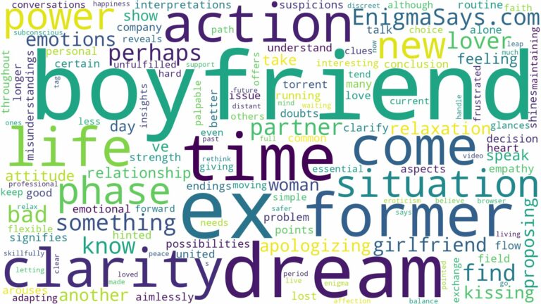 dream about former boyfriend and related dreams with their meanings in a word cloud