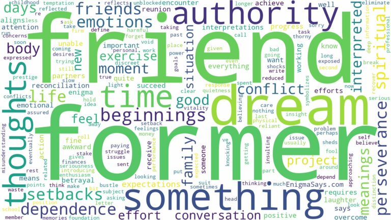 dream about former friend and related dreams with their meanings in a word cloud