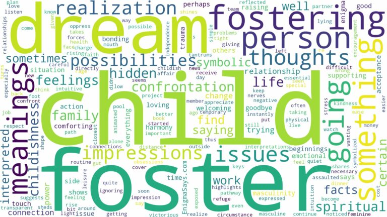 dream of fostering a child and related dreams with their meanings in a word cloud