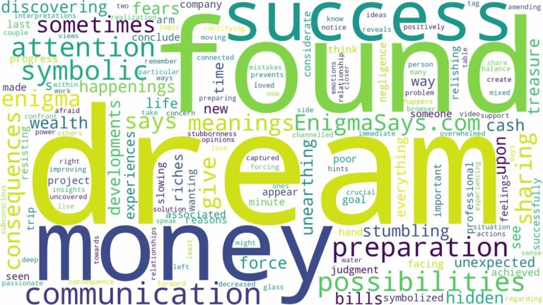 dream about found money and related dreams with their meanings in a word cloud