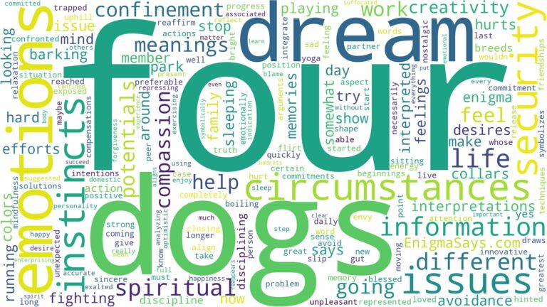 dream about four dogs and related dreams with their meanings in a word cloud